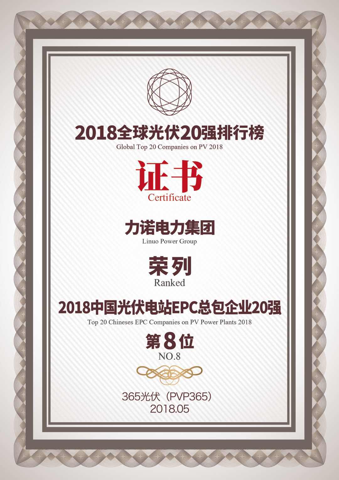 Awards for Linuo Power 